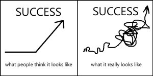 success-really-looks-like.jpg